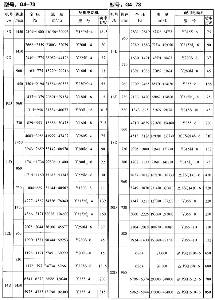 Y4-73偠tLC܅(sh)1